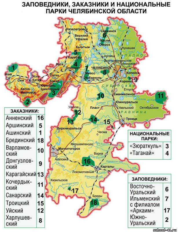 Курсовая работа по теме Особо охраняемые природные территории Нижегородской области
